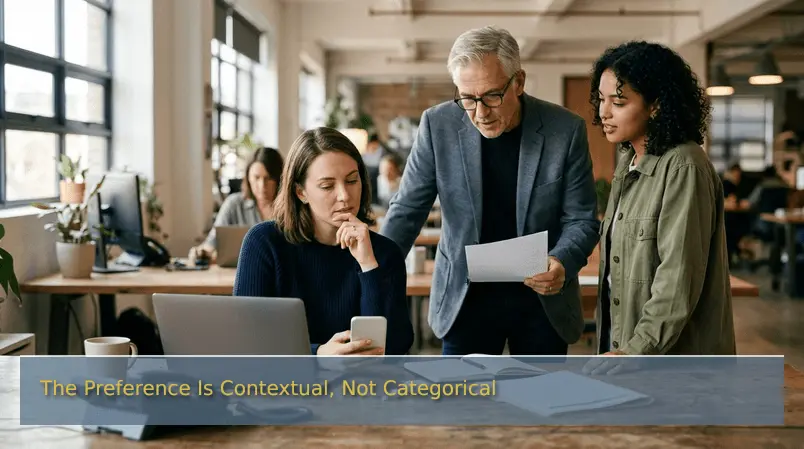 The Preference Is Contextual, Not Categorical