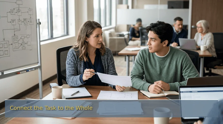Connect the Task to the Whole